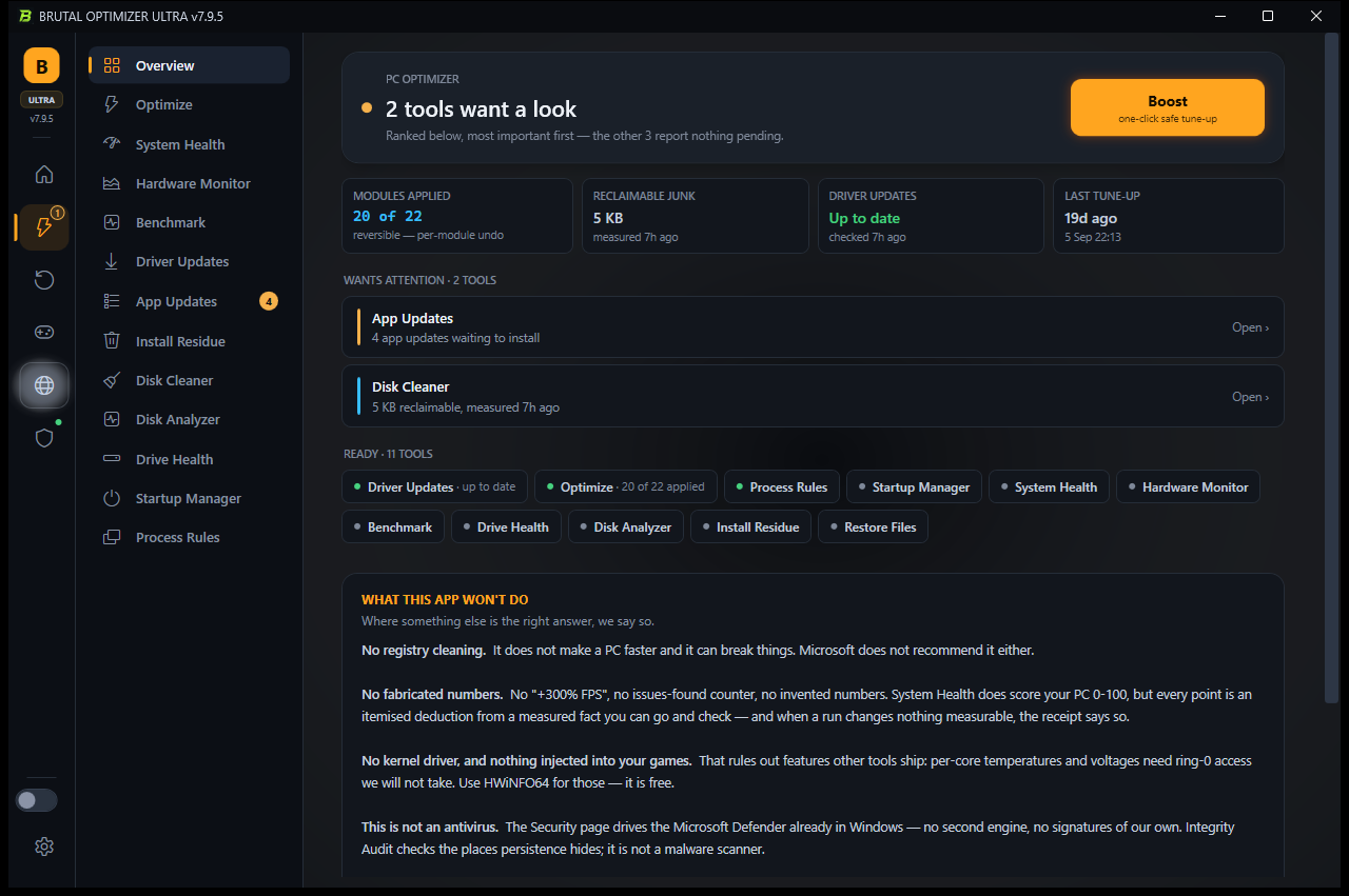 BRUTAL PC Optimizer overview — tools ranked by what needs you, modules applied with per-module undo, reclaimable junk, driver updates, the last tune-up, and what the app won't do